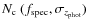 $N_{\rm c}~(f_{\rm spec},\sigma_{z_{\rm phot}})$