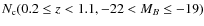$N_{\rm c} (0.2 \leq z < 1.1, -22 < M_B \leq -19)$