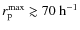 $r_{\rm p}^{\rm max} \gtrsim 70~{\rm h}^{-1}$