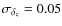 $\sigma_{\delta_z} = 0.05$