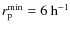 $r_{\rm p}^{\rm min} = 6~{\rm h}^{-1}$