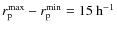 $r_{\rm p}^{\rm max} - r_{\rm p}^{\rm min} = 15~{\rm h}^{-1}$