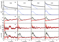\begin{figure}
\par\includegraphics[width=18cm,clip]{14285fig4.eps}
\end{figure}