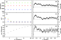 \begin{figure}
\par\mbox{\includegraphics[width=9cm,clip]{14285fig1b.eps}\includegraphics[width=8.1cm,clip]{14285fig1a.eps} }
\end{figure}
