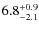 $6.8^{\rm +0.9}_{-2.1}$