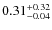$0.31^{\rm +0.32}_{-0.04}$