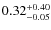 $0.32^{\rm +0.40}_{-0.05}$