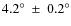 $4.2^\circ~\pm~0.2^\circ$