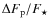 $\Delta F_{{\rm p}}/F_{{\rm\star}}$