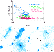 \begin{figure}
\par {\hspace*{2.5cm}\includegraphics[width=8cm,angle=270]{14304f...
...\includegraphics[width=4.cm,angle=0]{14304fg18.ps} }\vspace*{1mm}
\end{figure}