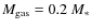 $M_{\rm gas}=0.2~M_{*}$