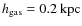 $h_{\rm gas}=0.2~{\rm kpc}$