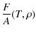$\displaystyle {F\over A}(T,\rho)$