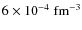 $6\times10^{-4}\; \rm fm^{-3}$