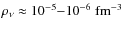 $\rho_\nu \approx 10^{-5}{-}10^{-6}\; \rm fm^{-3}$