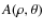 $A(\rho,\theta)$