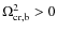 $\Omega_{\rm {cr,b}}^2 > 0$