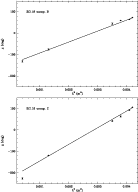 \begin{figure}
\par\includegraphics[angle=-90,width=12cm,clip]{14400fg5a.eps}\pa...
...ce*{2mm}
\includegraphics[angle=-90,width=12cm,clip]{14400fg5b.eps}
\end{figure}
