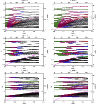\begin{figure}
\par\mbox{\includegraphics[width=8.5cm]{14426fg5a}\includegraphic...
...[width=8.5cm]{14426fg5e}\includegraphics[width=8.5cm]{14426fg5f} }\end{figure}