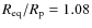 $R_{\rm eq}/R_{\rm p} = 1.08$
