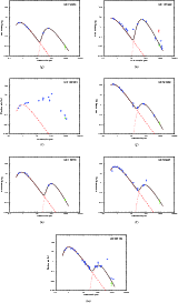 \begin{figure}
\par\includegraphics[width=14cm,clip]{14444fg2cont.eps}
\end{figure}