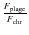 $\frac{F_{\rm plage}}{ F_{\rm chr}}$
