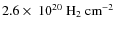 $2.6\times\ 10^{20}~\ensuremath{{\rm H_2}} ~{\rm cm}^{-2}$
