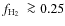 $\ensuremath{f_\ensuremath{{\rm\ensuremath{{\rm H_2}}}}}\ \ga 0.25$