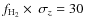 $\ensuremath{f_\ensuremath{{\rm\ensuremath{{\rm H_2}}}}}\times~ \sigma_{z} = 30$