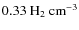 $0.33~\ensuremath{{\rm H_2}} ~{\rm cm}^{-3}$