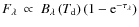 $F_\lambda~\propto~B_\lambda\left(T_{\rm d}\right) \left(1 -
{\rm e}^{-\tau_\lambda}\right)$