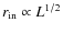 $r_{\rm in}\propto L^{1/2}$
