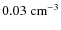 $0.03\;\rm cm^{-3}$