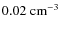 $0.02\;\rm cm^{-3}$