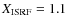 $X_{\rm ISRF}=1.1$