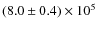 $(8.0\pm 0.4)\times 10^5$