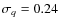 $\sigma _q=0.24$