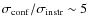 $\sigma _{\rm conf}/\sigma _{\rm instr}\sim 5$