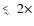 $\mathrel{\raise0.35ex\hbox{$\scriptstyle <$ }\kern-0.6em
\lower0.40ex\hbox{{$\scriptstyle \sim$ }}}2\times$