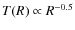 $T(R) \propto R^{-0.5}$