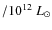 $/10^{12}~L_\odot$