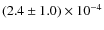 $(2.4\pm1.0)\times10^{-4}$