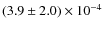 $(3.9\pm2.0)\times10^{-4}$