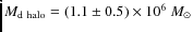 $M_{\rm d~halo} = (1.1 \pm 0.5) \times 10^6~M_{\odot}$