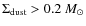 $\Sigma_{{\rm dust}} > 0.2~M_{\odot}$
