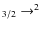 $_{3/2} \rightarrow ^2$