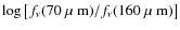 $\log
\left[f_{\nu}(70~\mbox{$\mu$ m})/f_{\nu}(160~\mbox{$\mu$ m})\right]$