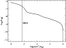 \begin{figure}
\par\includegraphics[width=8.5cm,clip]{14590fg4.ps}
\end{figure}