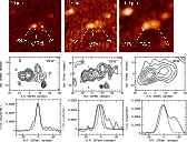 \begin{figure}
\par {\hspace*{7mm}\includegraphics[width=13cm,clip]{14594fig1a.p...
...th=3.3cm,angle=-90,clip]{14594fig1g.ps}\hspace*{1mm}\vspace*{2mm}
\end{figure}