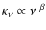 $\kappa_{\nu} \propto \nu^{~\beta}$